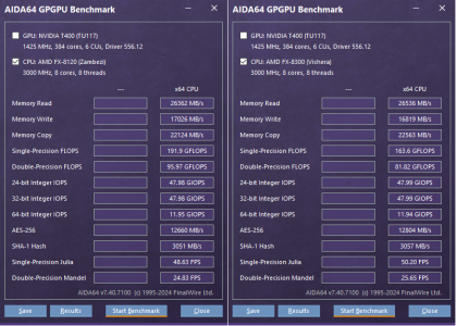 8120 95w 3ghz 8core 1866 aida64 2.png