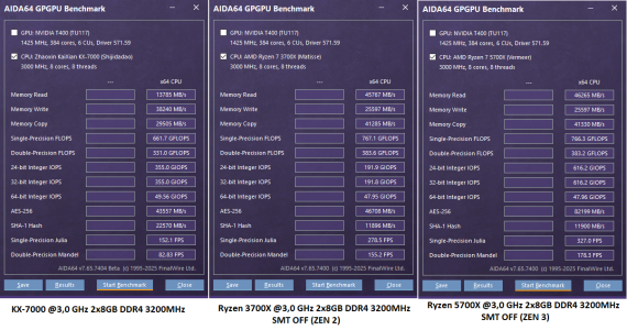 kx7000 vs zen2 vs zen3.png