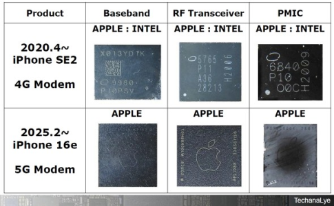 1745338045862.png 1745338045862.png