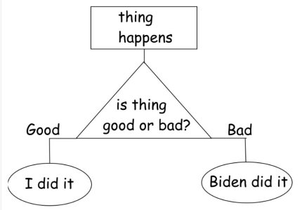 Thing happens.jpg