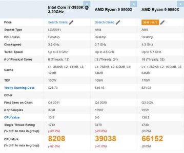 best-affordable-fast-cpu-in-near-future-v0-siuffcsfmdze1.jpg