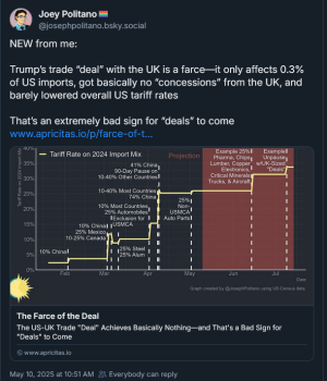 1746889493143.png 1746889493143.png