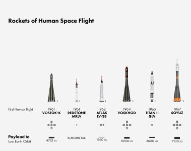 rocket-size.jpeg