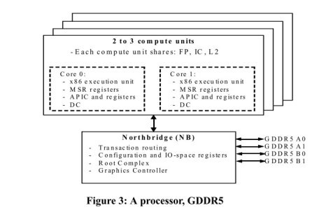 AMD_Kaveri_689.jpg