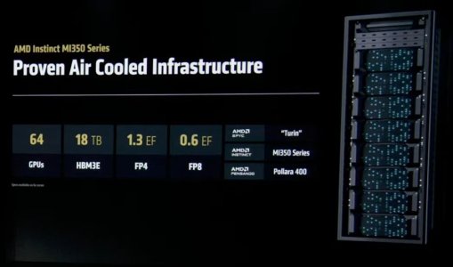 AMD_2025AI_07.jpg