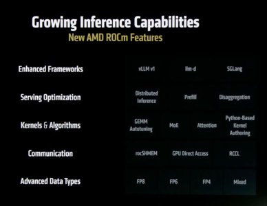 AMD_2025AI_09.jpg