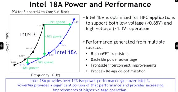 intel-18a.jpg