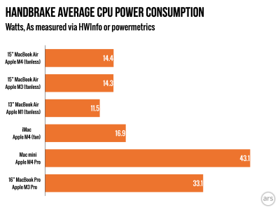 m4-macbook-air.012.png m4-macbook-air.012.png