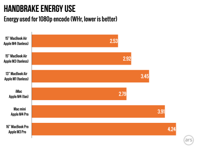 m4-macbook-air.013.png m4-macbook-air.013.png