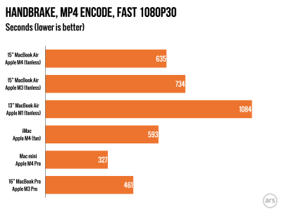 m4-macbook-air.010.png m4-macbook-air.010.png