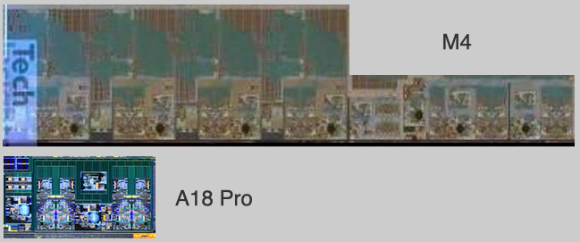 I:O A18 vs M4.png