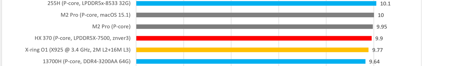 1751637435040.png