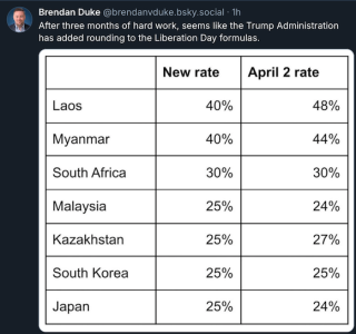 Screenshot 2025-07-07 at 3.45.34 PM.png Screenshot 2025-07-07 at 3.45.34 PM.png