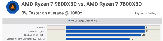 1752149053462.png 1752149053462.png