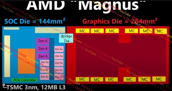 Magnus.jpg Magnus.jpg