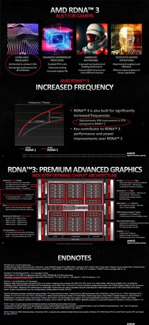 RDNA 3 GHz.jpg