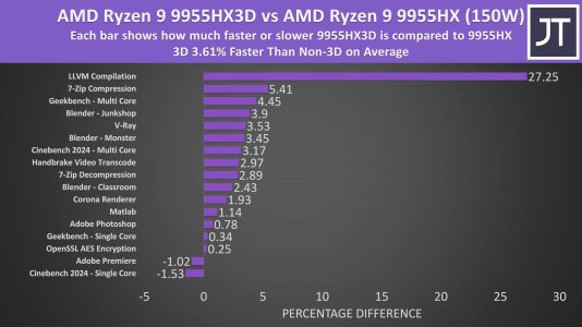 average 150W.jpg