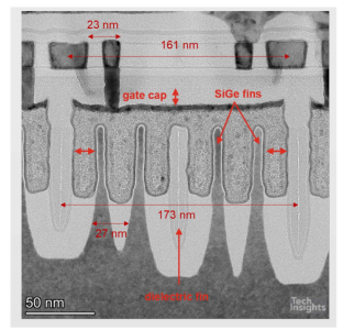N3-fins-dielectric.png