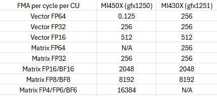 mi400.png