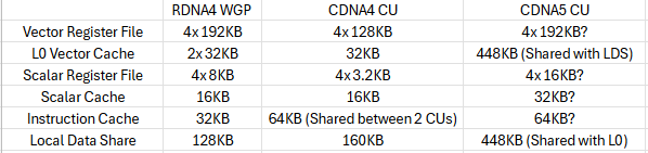 cache.png
