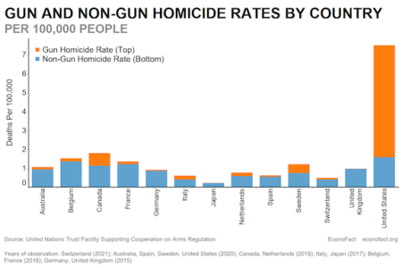 Overall-Homicide-desktop.png