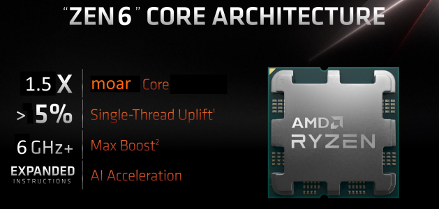 AMD Computex 2026 Slide Deck.png