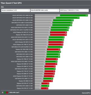 Screenshot 2025-09-19 at 10-43-46 Titan Quest II - PC performance graphics benchmarks of Graph...png