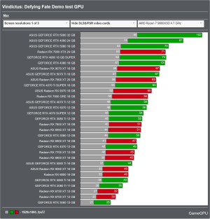Screenshot 2025-09-19 at 12-41-52 Vindictus Defying Fate Demo - PC performance graphics benchm...png