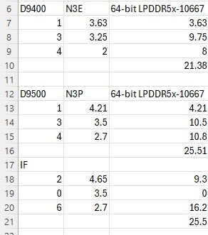 D9500 1+3+4.jpg