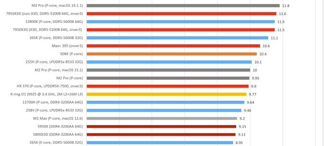 1758903617608.png