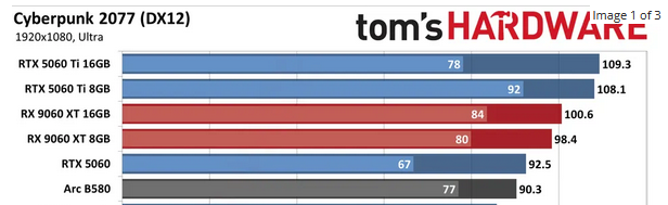 1759403752805.png 1759403752805.png