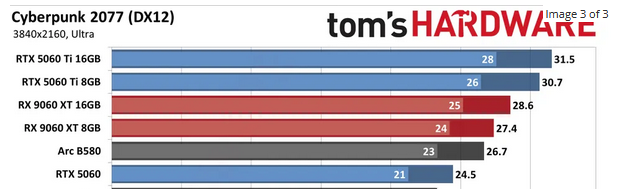 1759403826955.png 1759403826955.png