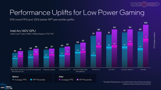 power-efficient-gaming-26.png