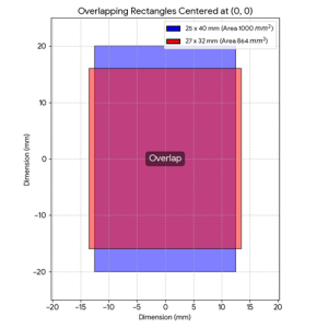 AMD-FF5.png AMD-FF5.png