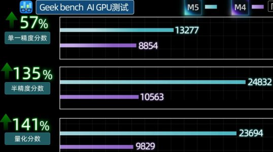 GPU-AI.jpg GPU-AI.jpg