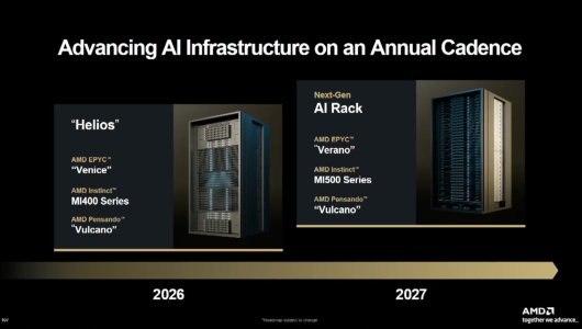 AMD-MI500-Rack-for-2027-FAD-2025.jpeg