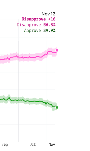 Screenshot 2025-11-12 at 11.13.28 AM.png