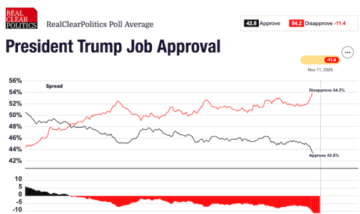 Screenshot 2025-11-12 at 11.29.57 AM.png