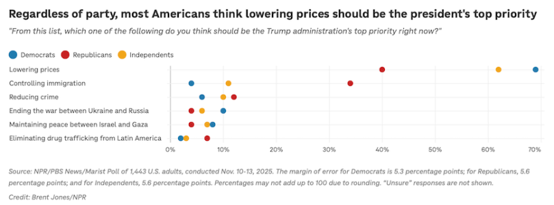 Screenshot 2025-11-19 at 7.05.02 AM.png