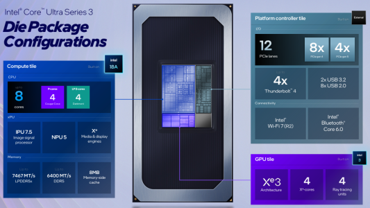 PTL 4+4+4.png PTL 4+4+4.png