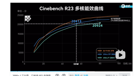Screenshot 2026-01-26 at 16-45-21 Ultra X9 388H性能分析：重铸Intel荣光_哔哩哔哩_bilibili.png