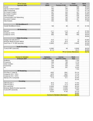 Computer Benchmarking.jpg Computer Benchmarking.jpg