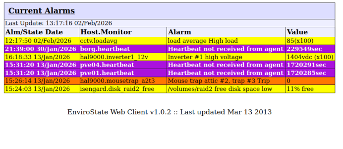 Screenshot from 2026-02-02 13-17-55.png