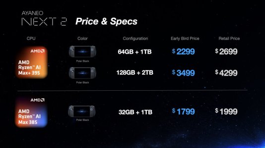 AYANEO-NEXT-2-HANDHELD-RYZEN-MAX-STRIX-HALO-1-1200x675.jpg