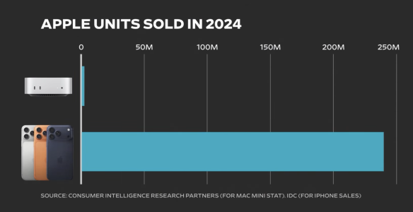 Screenshot 2026-02-24 at 2.26.06 PM.png Screenshot 2026-02-24 at 2.26.06 PM.png