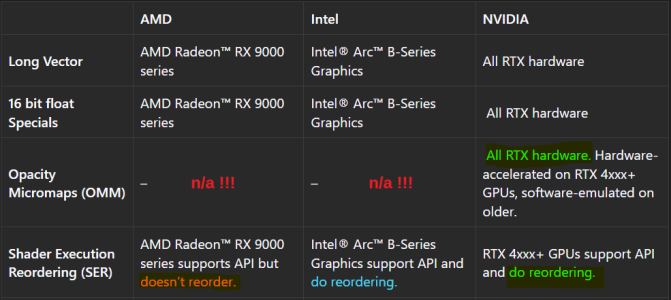 SM6.9 compliance.png