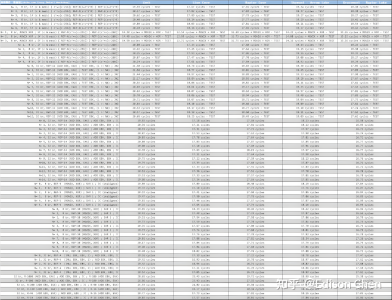 instlatencies table_upscayl_2x_upscayl-standard-4x.png
