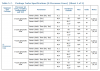 Screenshot_2020-02-08 8th and 9th Generation Intel® Core™ Processor Families Datasheet, Volume...png
