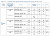 Screenshot_2020-02-08 8th and 9th Generation Intel® Core™ Processor Families Datasheet, Volume...png Screenshot_2020-02-08 8th and 9th Generation Intel® Core™ Processor Families Datasheet, Volume...png