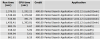 2020_03_28_12_22_33_Valid_tasks_for_computer_159298.png